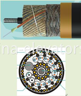 Elevator Round Traveling Cable USA &le;6m/s